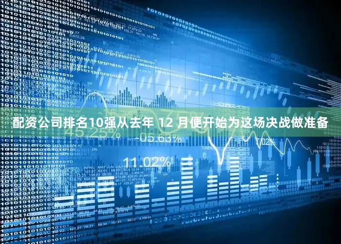 配资公司排名10强从去年 12 月便开始为这场决战做准备