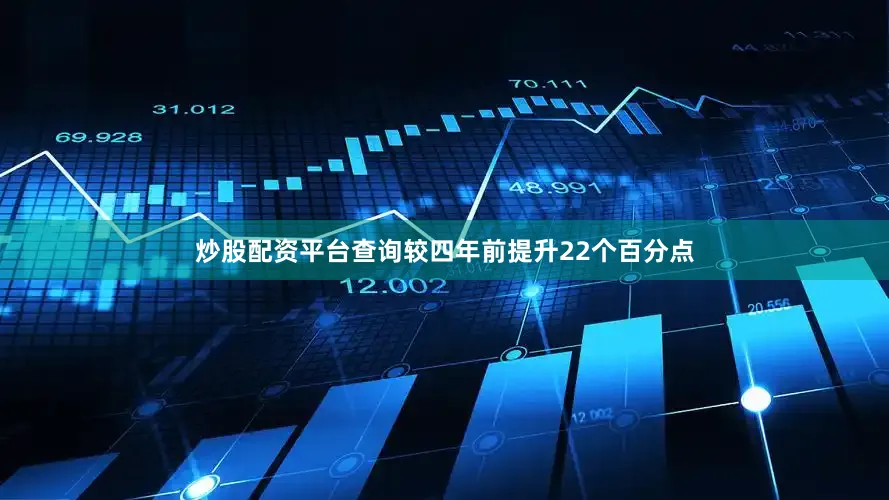 炒股配资平台查询较四年前提升22个百分点